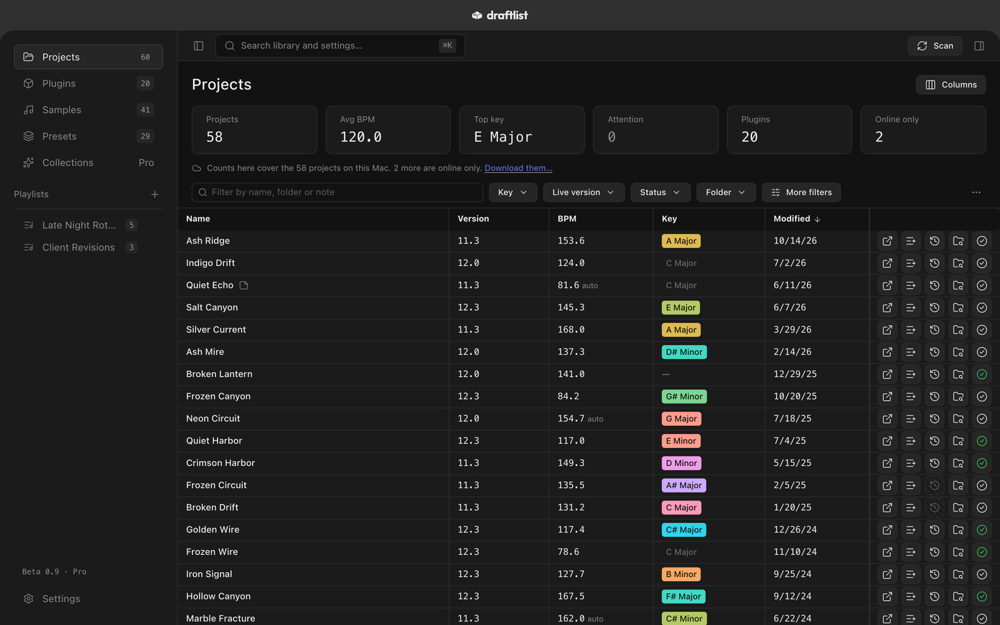The Projects list with the invented demo library: each set with its Live version, BPM, key and date, under a strip of library counts.