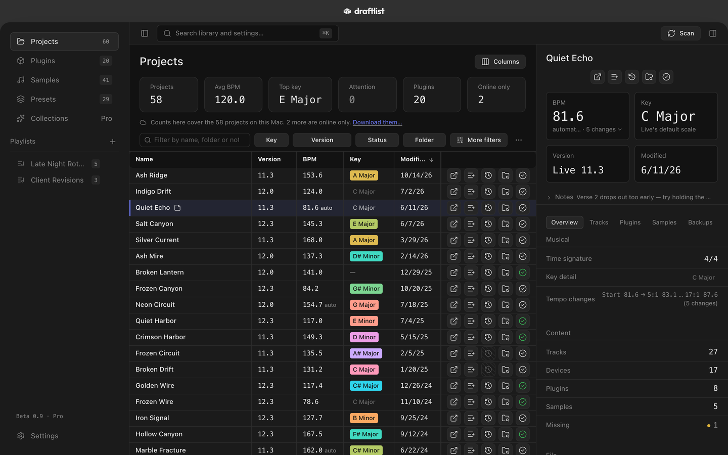 A project open in the inspector: its BPM, key and Live version at the top, notes, then tabs for its tracks, plugins, samples and backups.