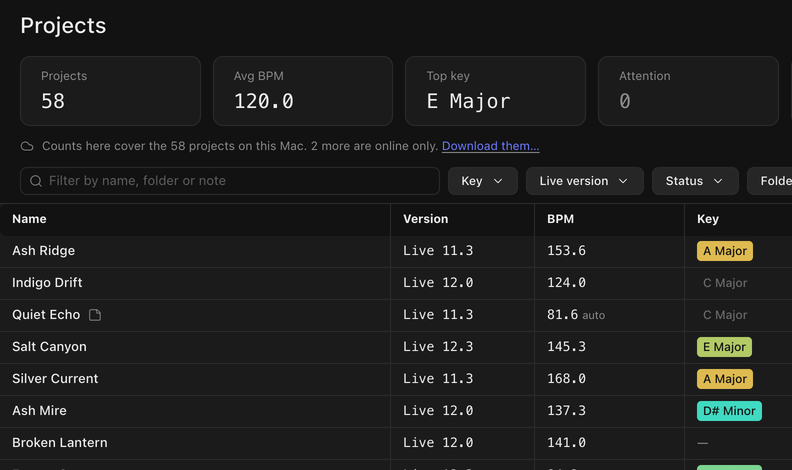 The Projects list with its summary: 58 projects, average 120.0 BPM, top key E Major.